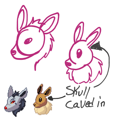 A free hand sprite and drawing of a Mightyena and an Eevee. The drawing shows that Mightyena was designed with a complete circle formed along the top and back of the head. Eevee is shown without this complete circle, making the skull look caved in.